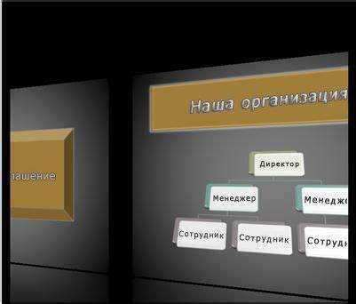 Удаление или изменение установленного времени показа