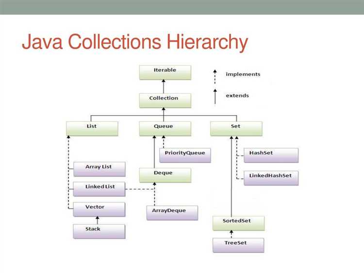 Как называется класс объявленный внутри метода java