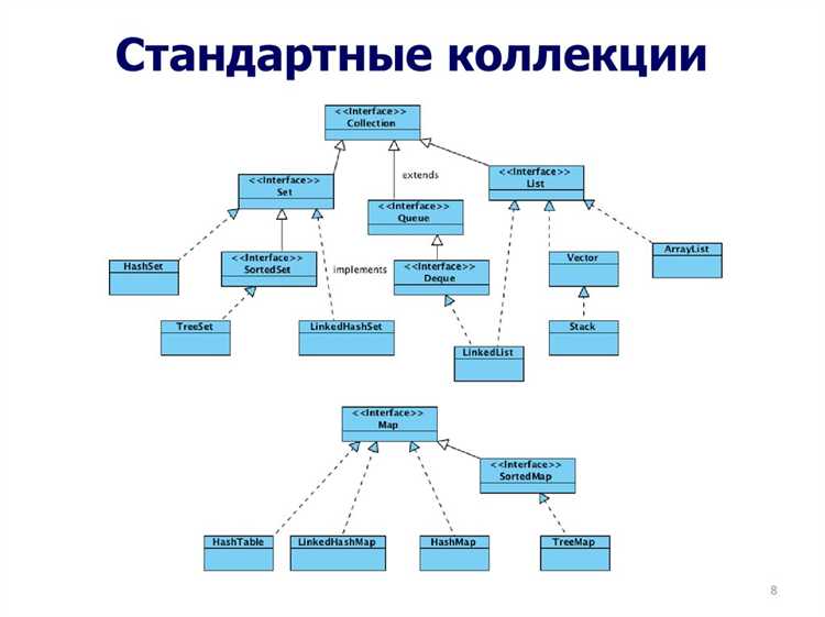 Создание новой коллекции при объединении