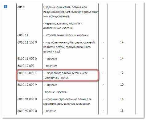 Импорт новых кодов ТН ВЭД в 1С с использованием стандартных обработок