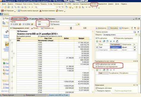 Как обнулить вспомогательный счет 000 в 1с