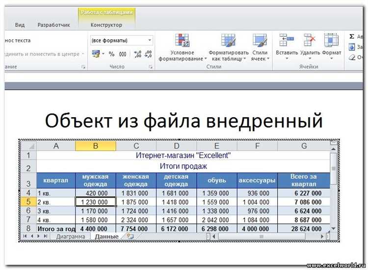 Удаление объектов с привязкой к другим слайдам