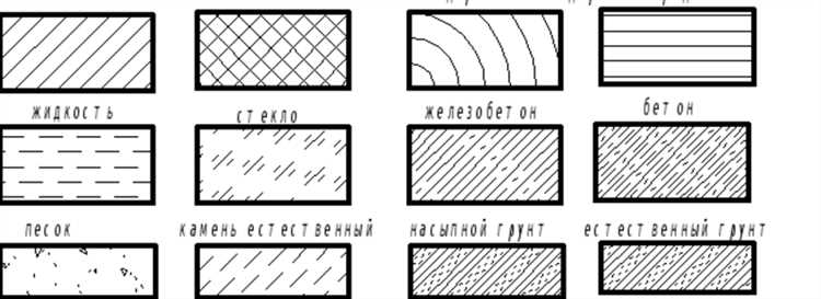 Применение стандартов ГОСТ при обозначении бетона в AutoCAD