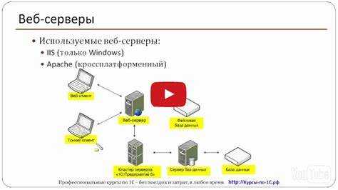 Разбор структуры SOAP-ответа от веб-сервиса 1С