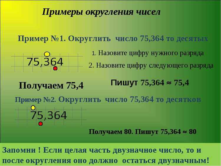 Использование Math.floor() и Math.ceil() для управления направлением округления