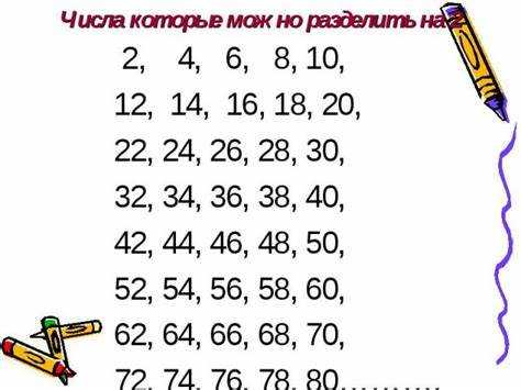 Примеры применения методов определения четности в реальных приложениях