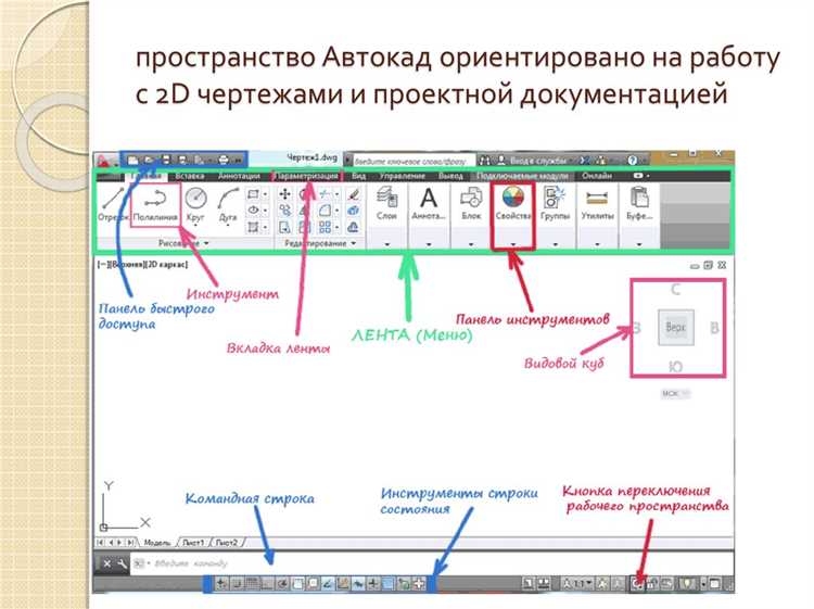 Использование команды для быстрого вызова командной строки