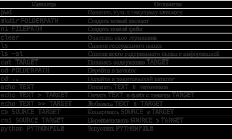 Где найти командную строку в AutoCAD