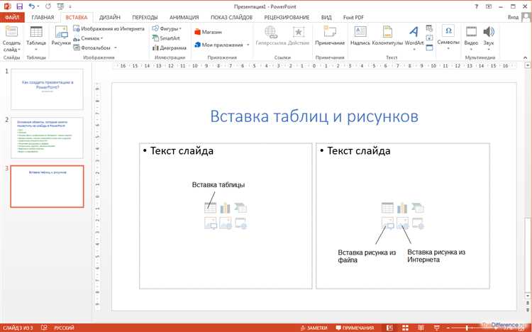 Какие ограничения при переносе анимаций из Canva в PowerPoint
