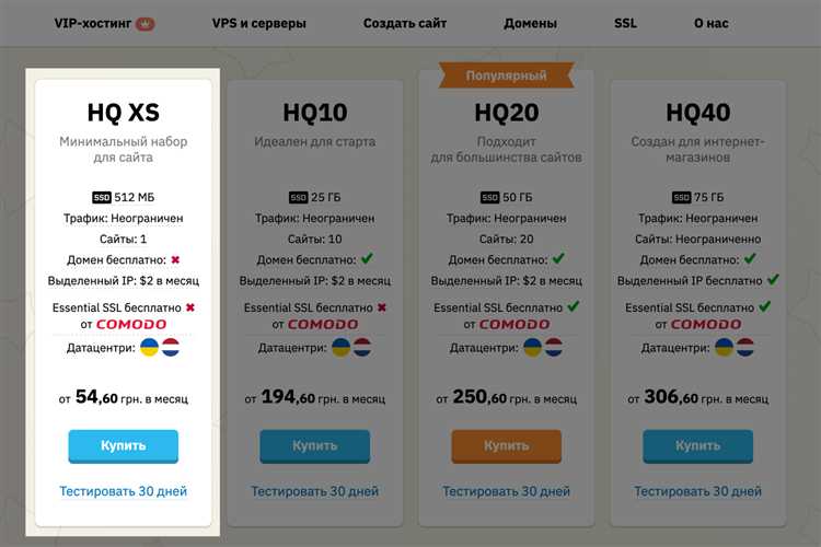 Установка и активация темы оформления с внешнего каталога