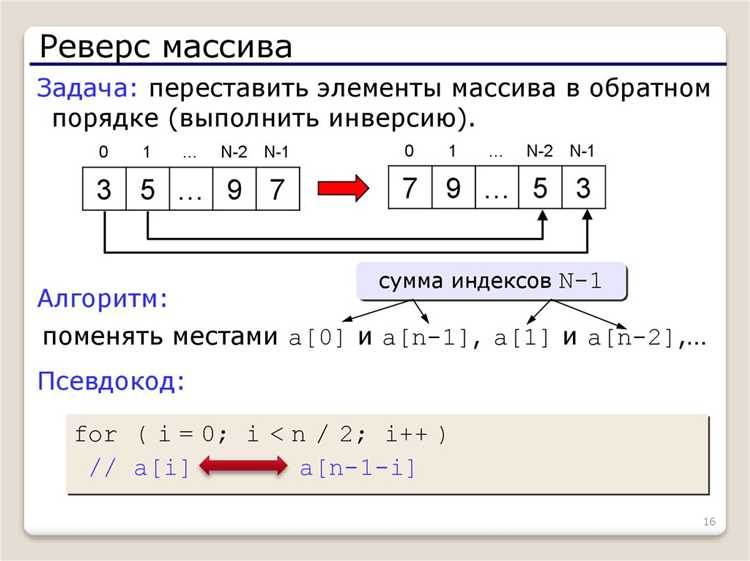 Как отсортировать массив по возрастанию java