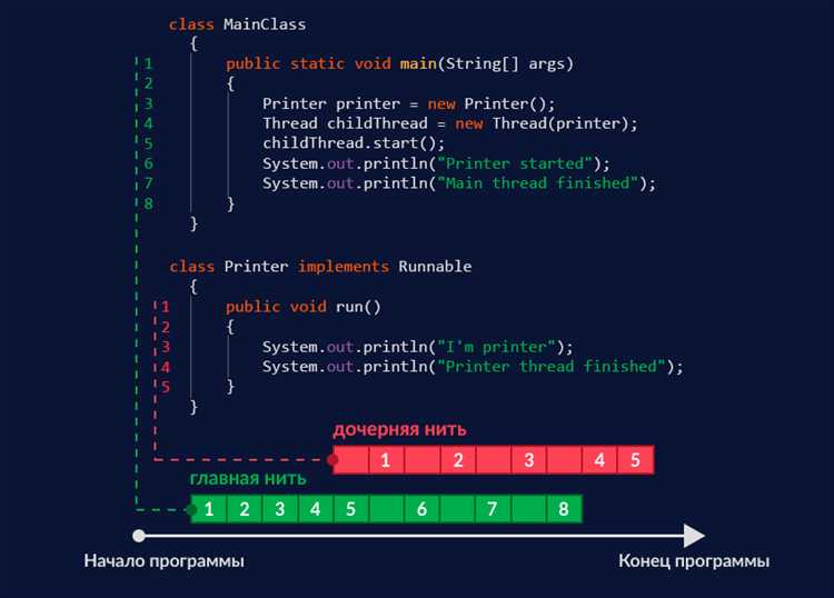 Чтение данных из файла с помощью Java