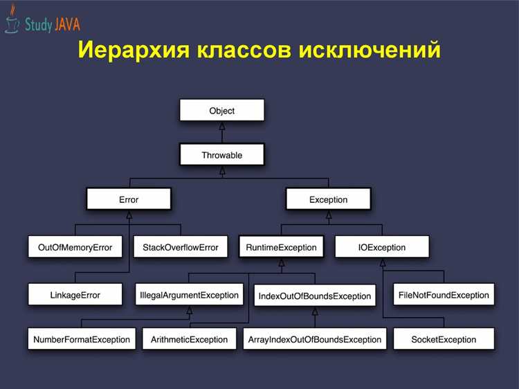 Правила использования многократных исключений в блоке catch