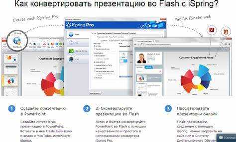 Преобразование PDF в PowerPoint с помощью Microsoft Word