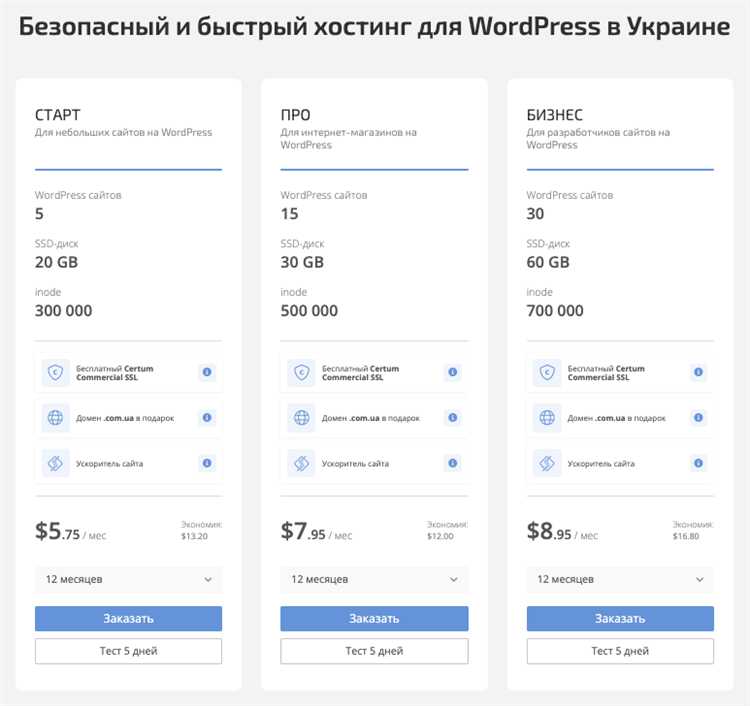 Шаги для создания нового сайта на Wix