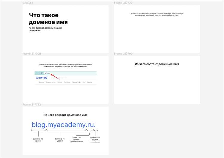 Как сохранить макеты и элементы дизайна в точности