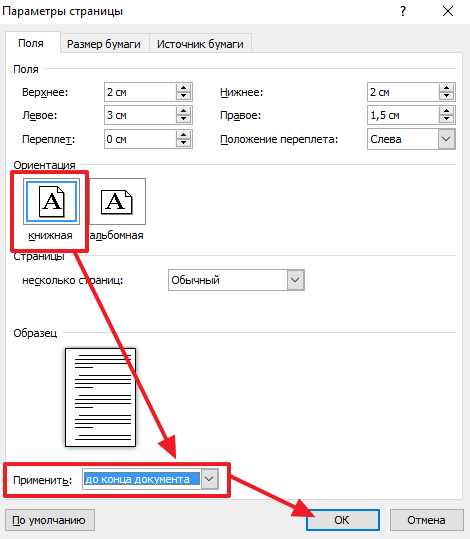 Как перевернуть лист java