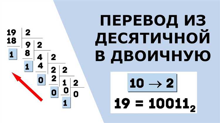 Преимущества использования встроенных методов Java для перевода в двоичный формат