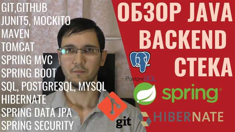 Создание REST-контроллеров с использованием аннотаций