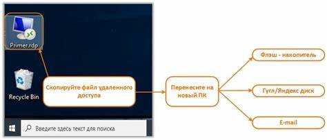 Как подключить принтер к удаленному рабочему столу 1с
