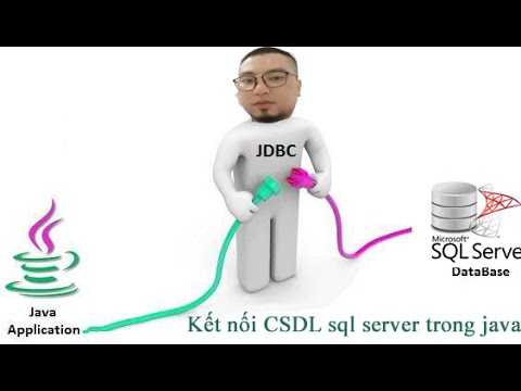 Как выполнить SQL-запросы с использованием PreparedStatement