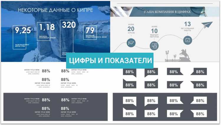 Как запустить презентацию с текущего слайда