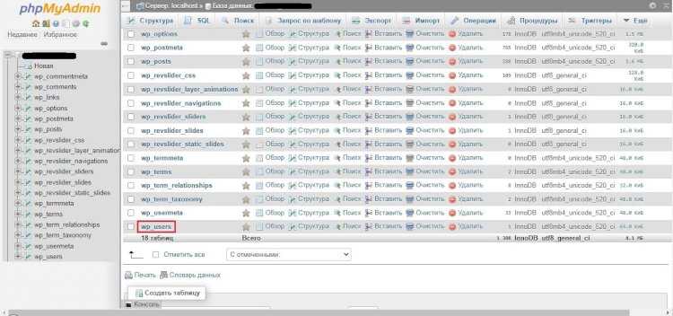 Смена пароля через FTP с помощью файла functions.php