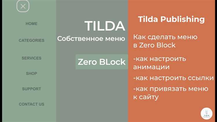 Как использовать шрифты Google Fonts в zero block