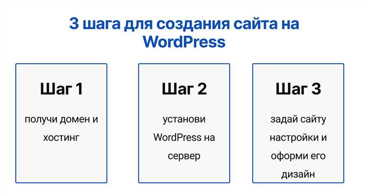 Настройка базы данных для WordPress на хостинге