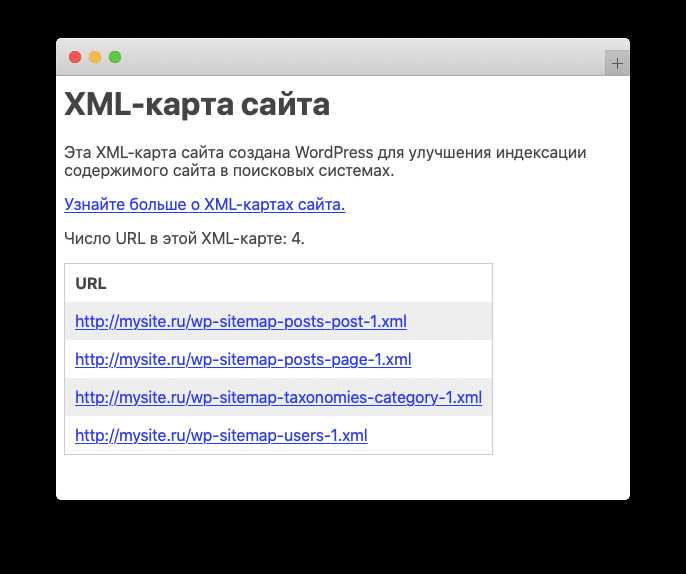Как открыть встроенную карту сайта WordPress без плагинов
