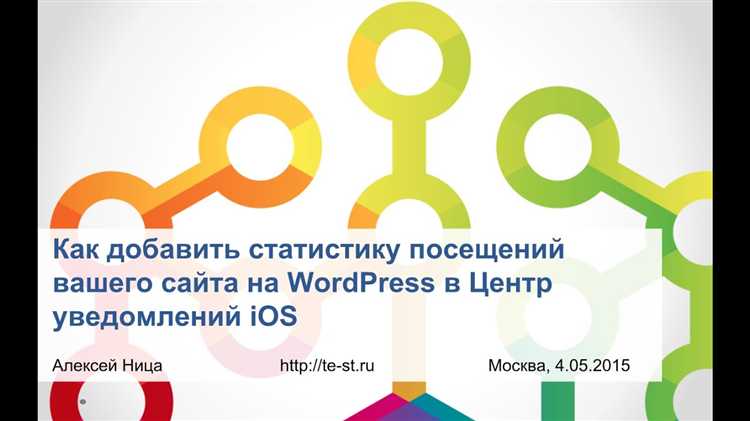 Настройка параметров счетчика посещений