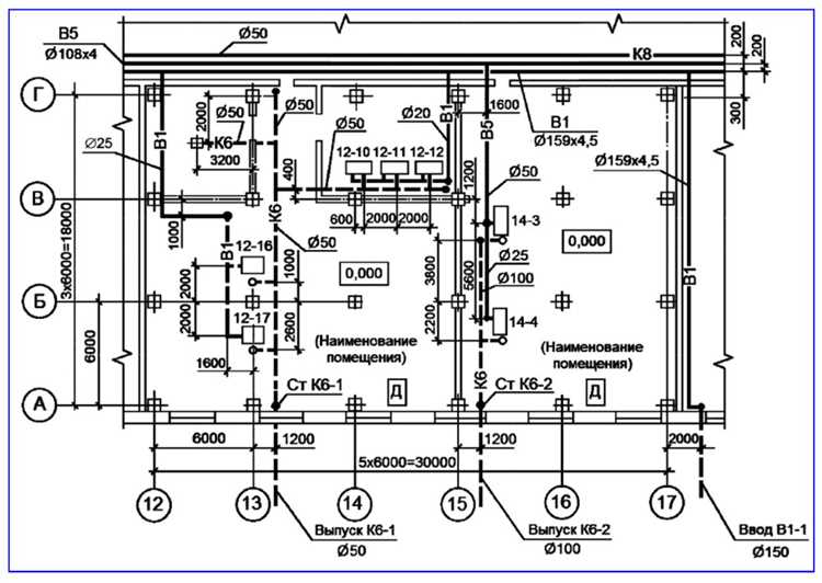Добавление высотных отметок с помощью аннотативных объектов