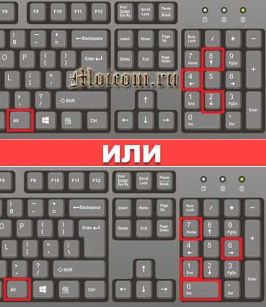 Добавление знака градуса в текстовые аннотации и размеры