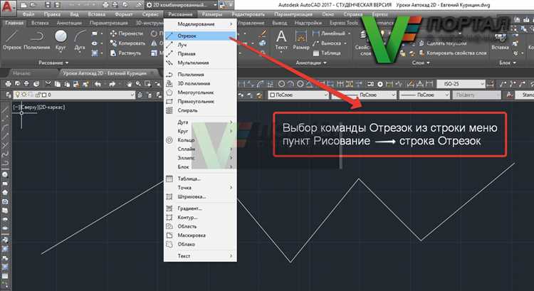 Как начать команду Line для построения отрезка