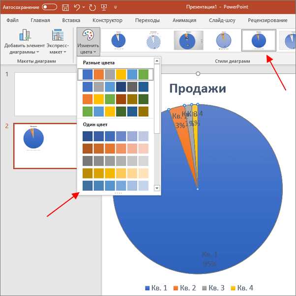 Сохранение и экспорт повернутой диаграммы