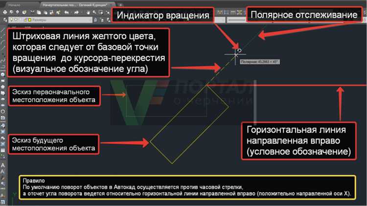 Изменение угла поворота объекта в пределах листа