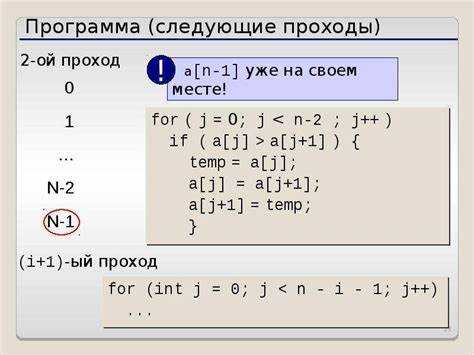 Как повернуть квадратный массив против часовой стрелки