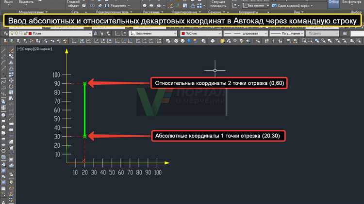 Как сохранить измененную систему координат в AutoCAD