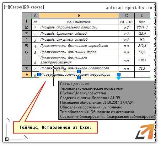 Настройка обновления данных Excel при изменениях в таблице