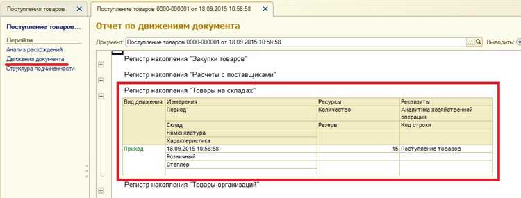 Как правильно проводить инвентаризацию маркированной обуви