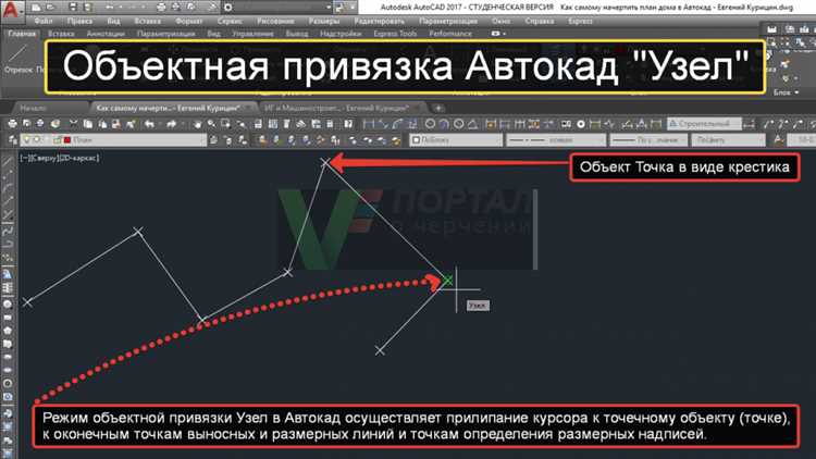 Корректировка координат при смене системы отсчёта
