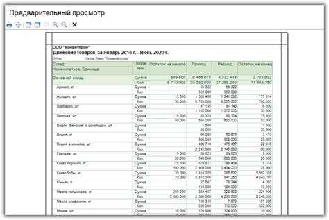 Формирование оборотной ведомости для анализа