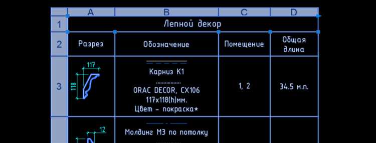Как проверить соответствие спецификации актуальной версии чертежа