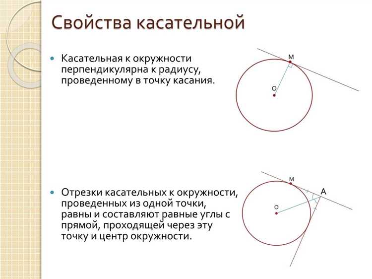 Построение касательной через касательные привязки (Object Snap)