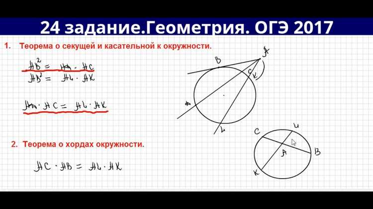 Проверка касания при помощи вспомогательных построений