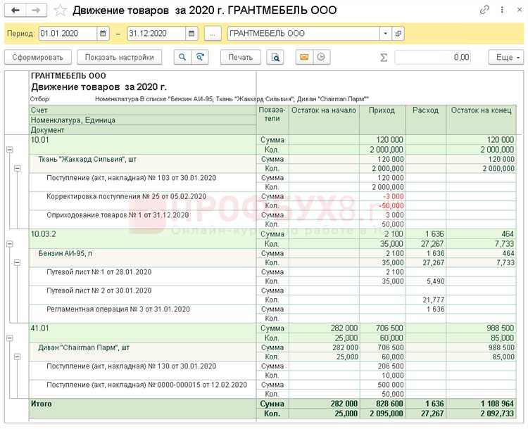 Проверка актуальности данных о правообладателе в 1С