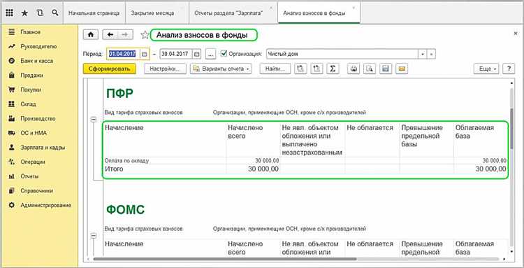 Как выбрать правильный тип страховки для разных категорий сотрудников