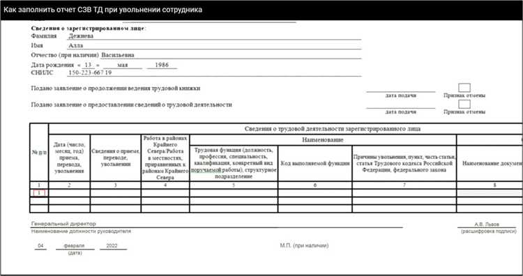 Настройка увольнения: шаги перед началом процесса