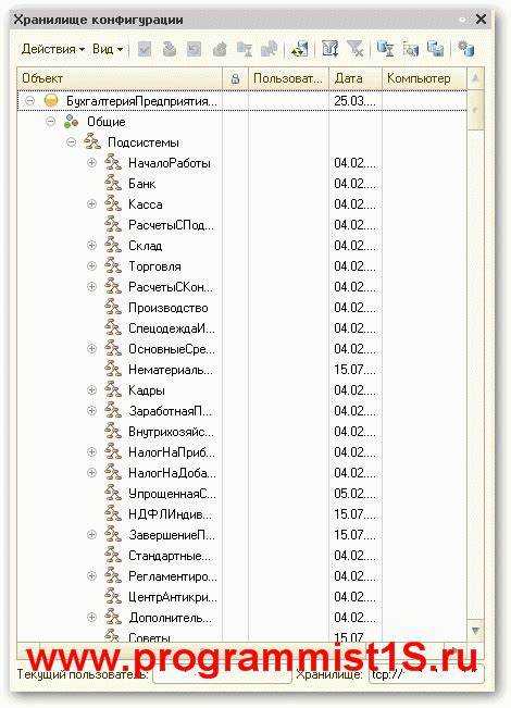 Как библиотеки 1С взаимодействуют с конфигурациями