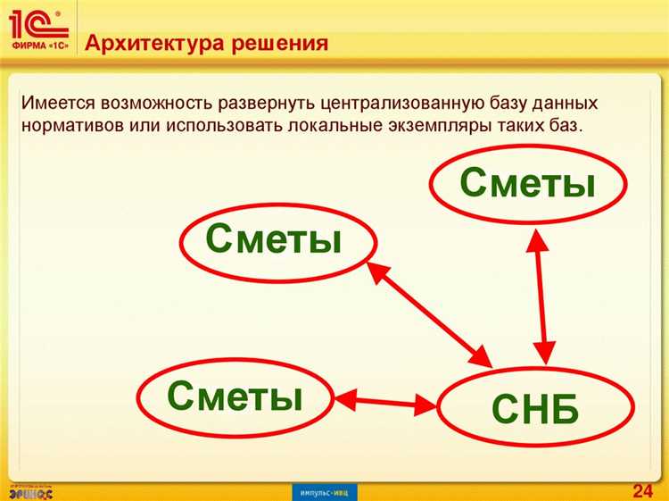 Анализ и отчетность по сметам: как получать необходимые данные в 1С Смета